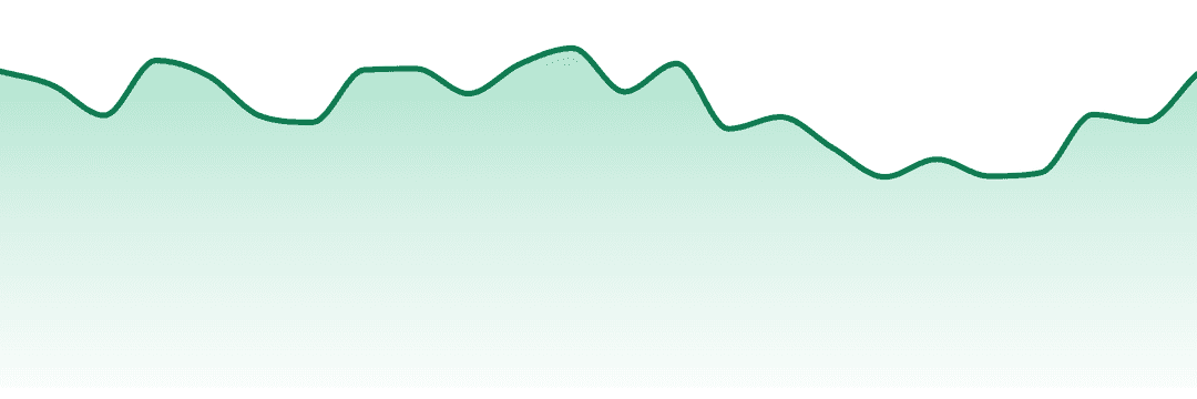 Crooked Dory trend chart