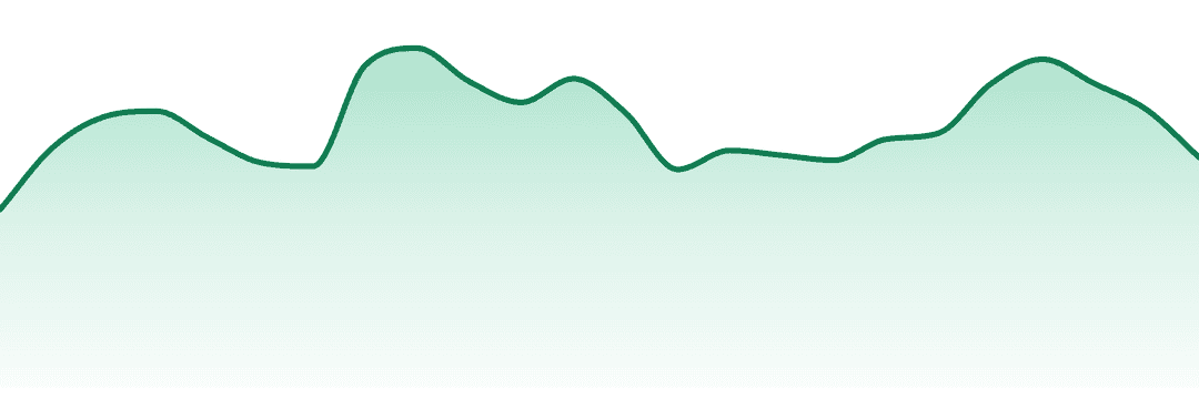 Dr. Greenthumb's trend chart