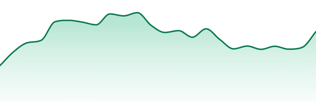 Generic trend chart