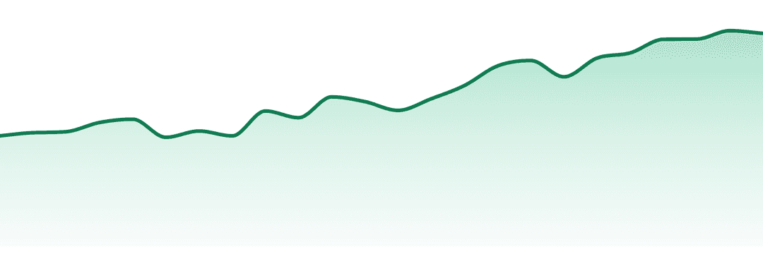 Journeyman trend chart