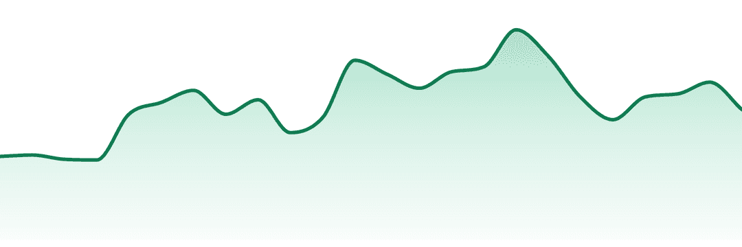 Osda trend chart