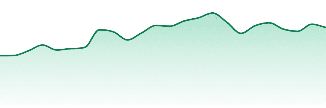 Pulsar trend chart