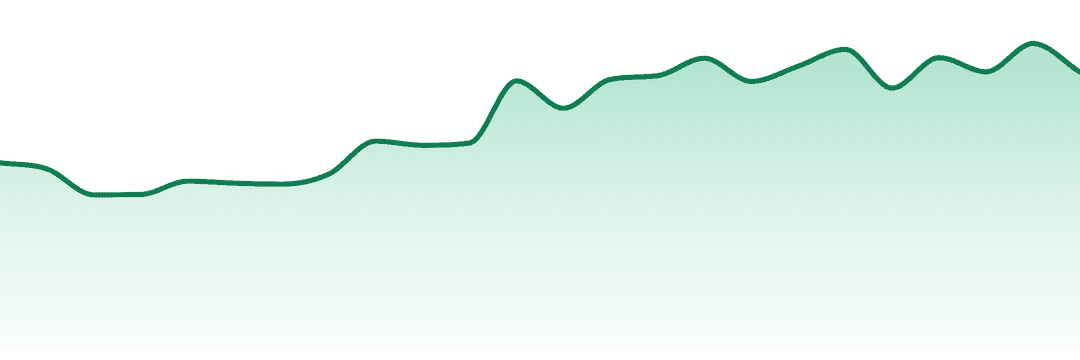 Satori trend chart