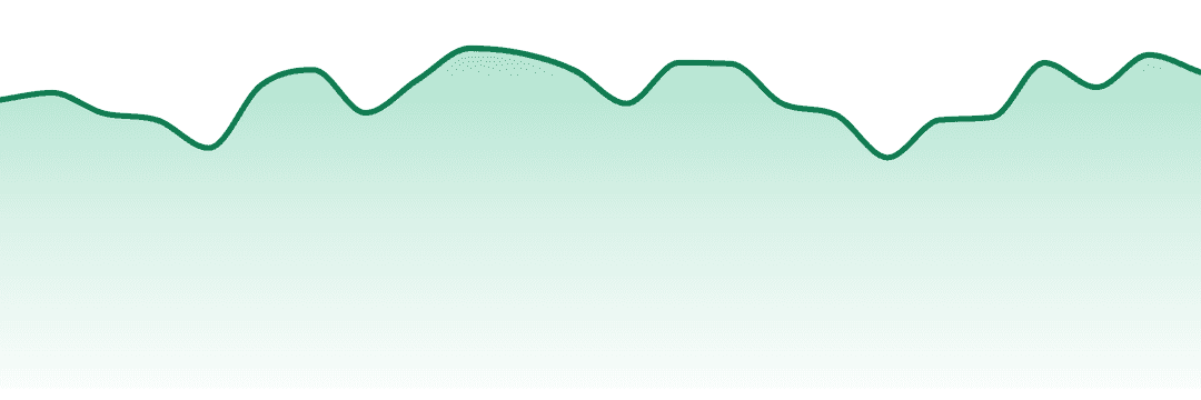 Standard Farms trend chart