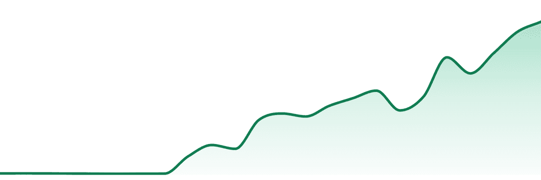 Viking Vapes trend chart