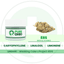 E85 Buds 2.83 Gram
