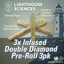 Forget Me Not 3 Pack Infused Pre Rolls 2.10 Gram