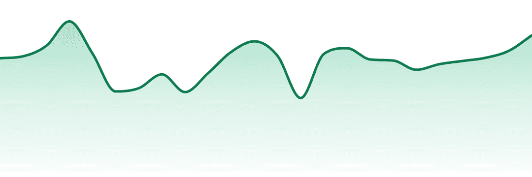 Bake Sale trend chart