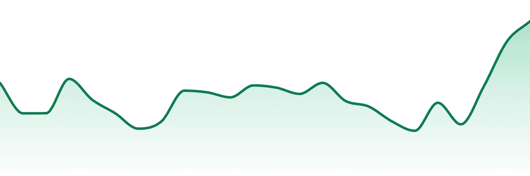 Blueprint trend chart