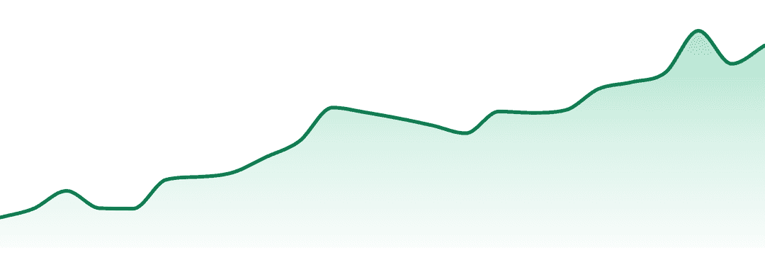 Cana Essentials trend chart