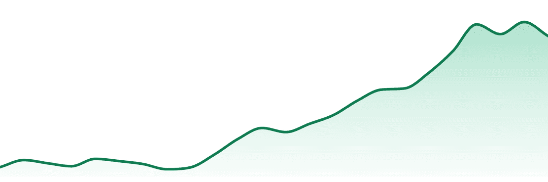 Daze Off Ca trend chart