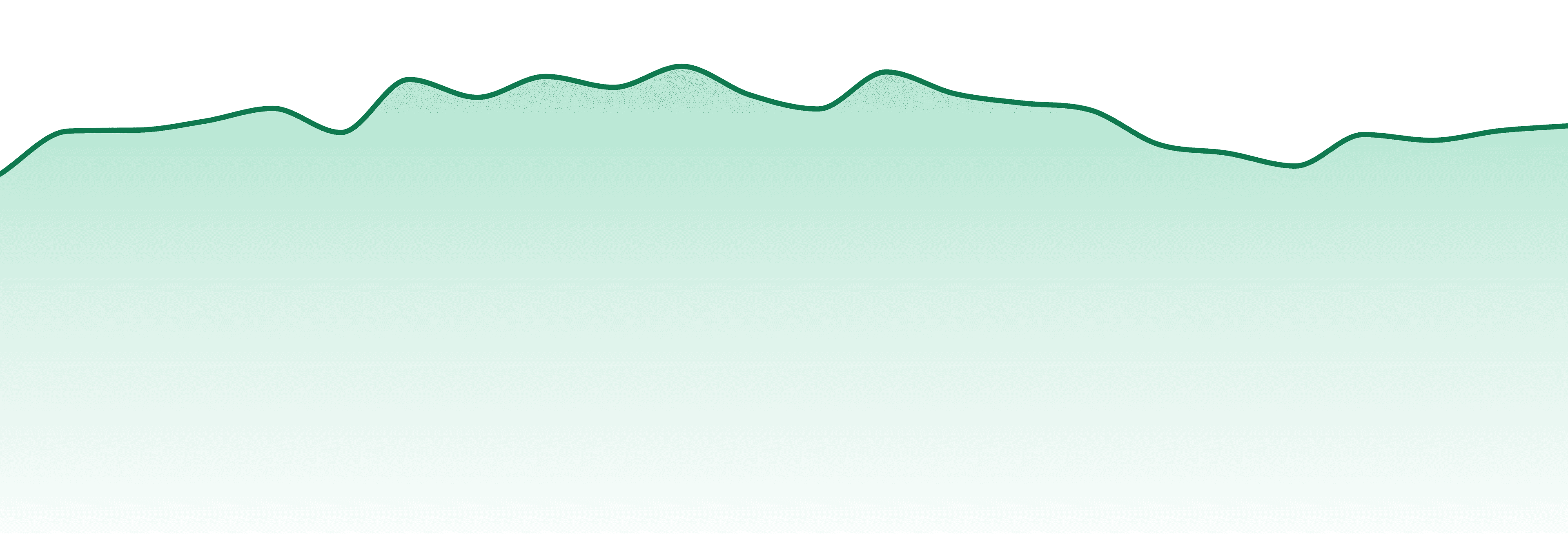 Eighth Brother market trend chart