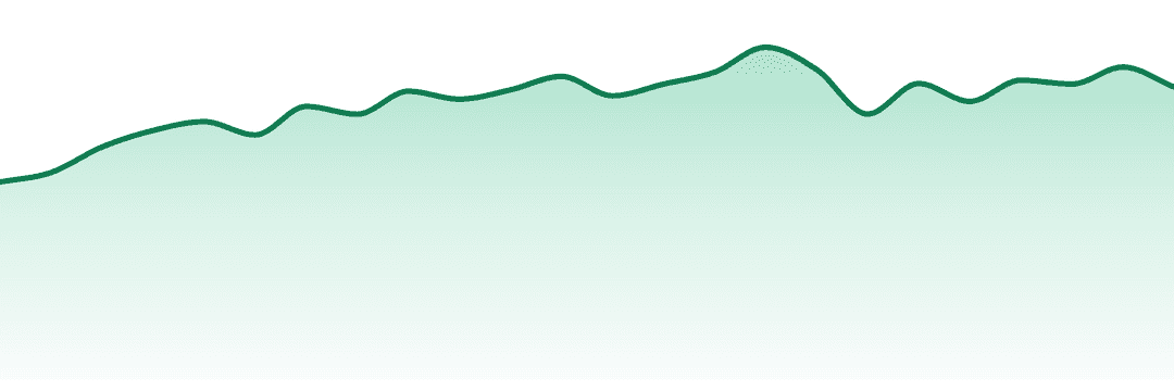 Full Spec trend chart