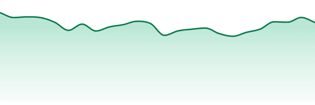 Good News trend chart