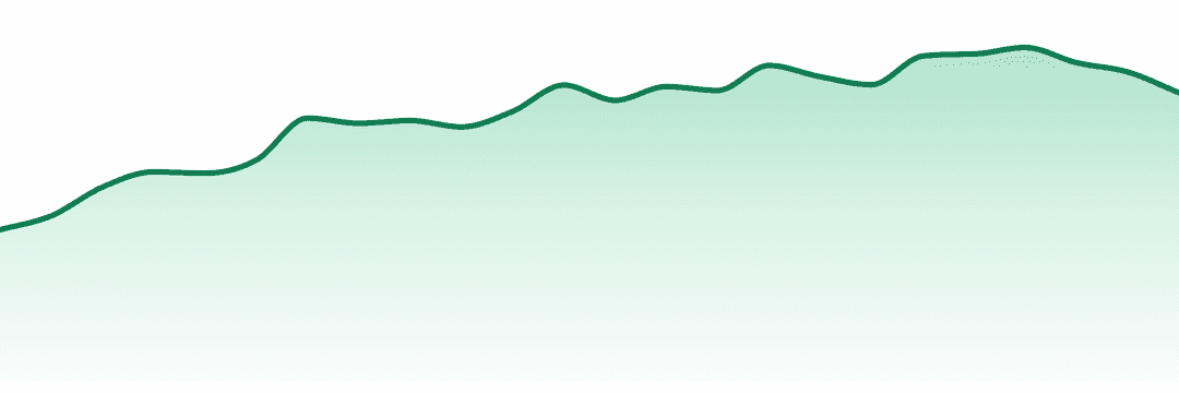 Good Tide trend chart