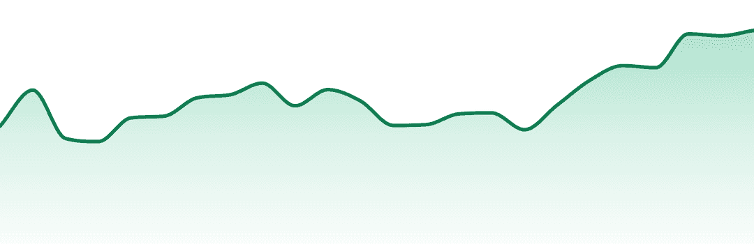 Grasshopper Farms trend chart
