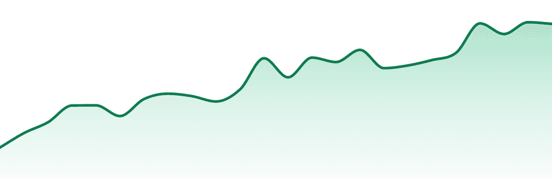 Hashish trend chart