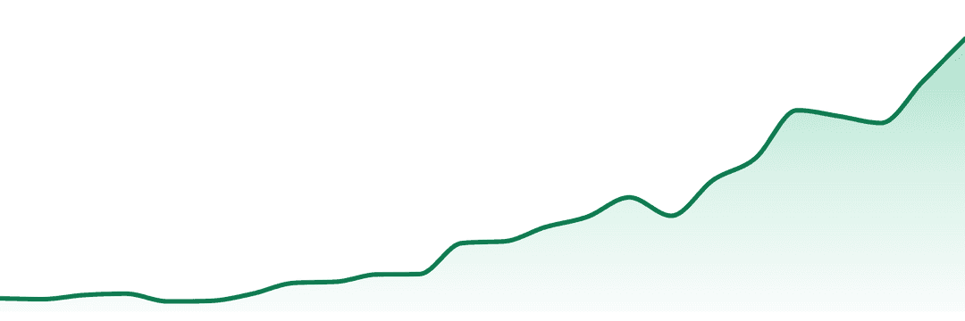 Jointman trend chart