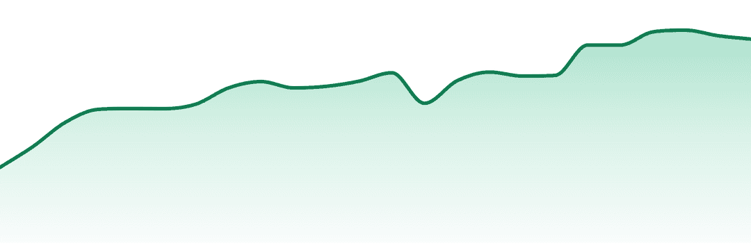 Jonny Chronic Green Cannabis trend chart