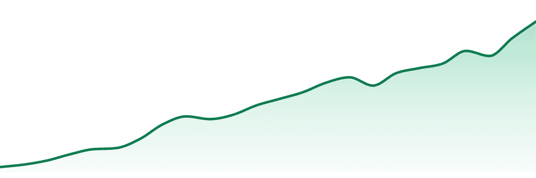 Karma (nv) trend chart