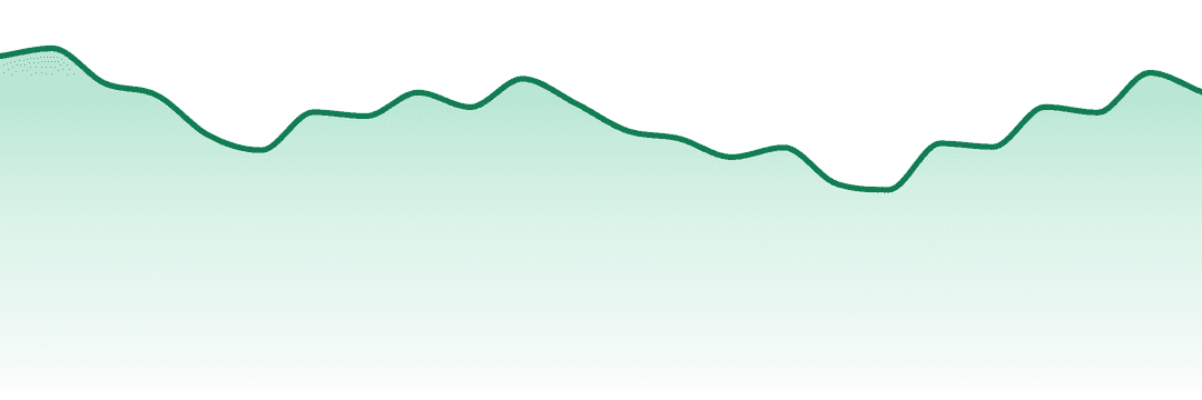Miss Grass trend chart