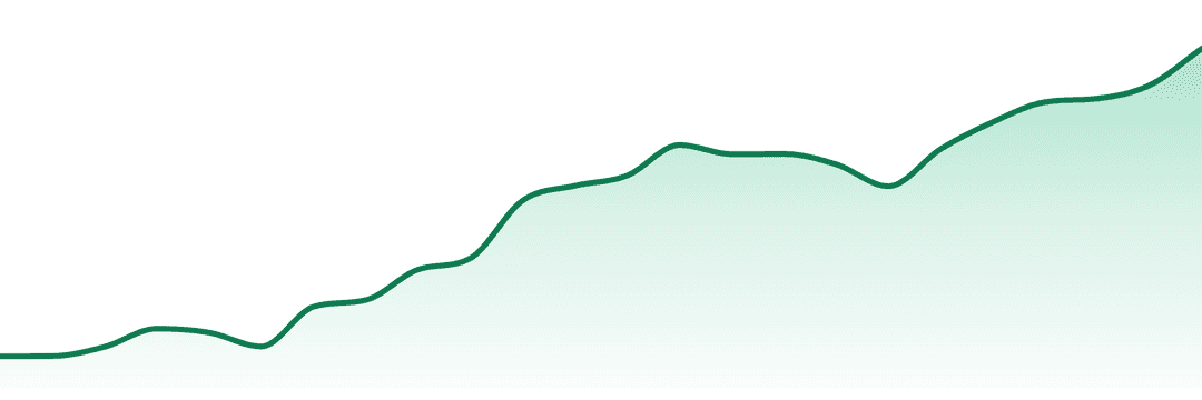 Northern Grown trend chart