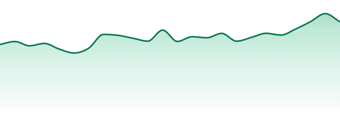 Papa's Herb trend chart