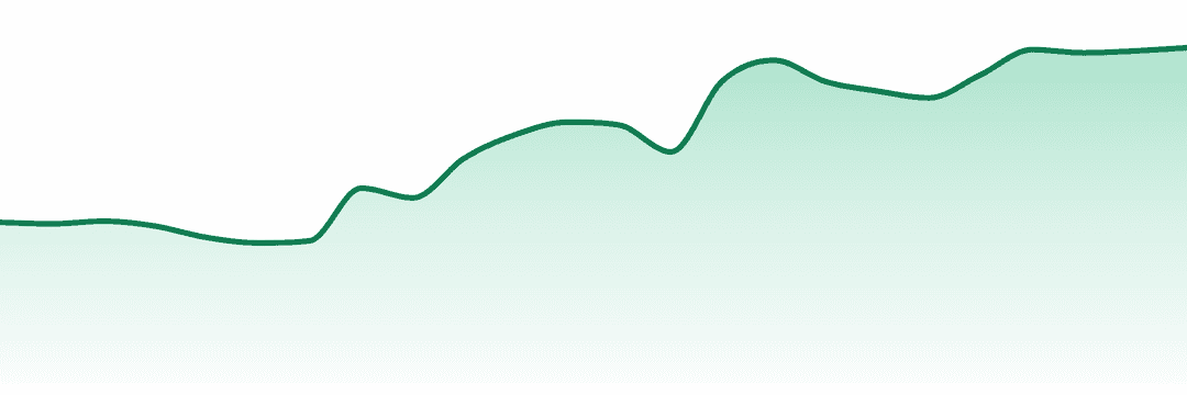 Pistol And Paris trend chart
