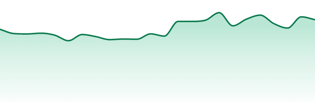 Pure Plan trend chart