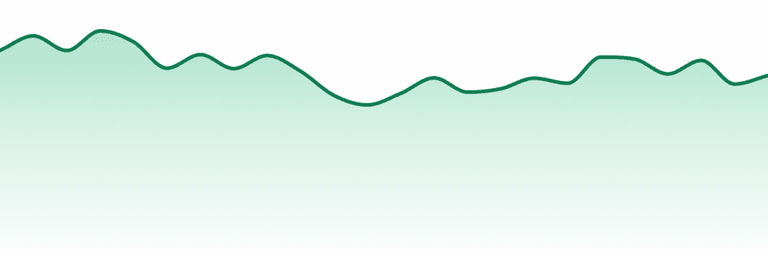 Purple Hills trend chart