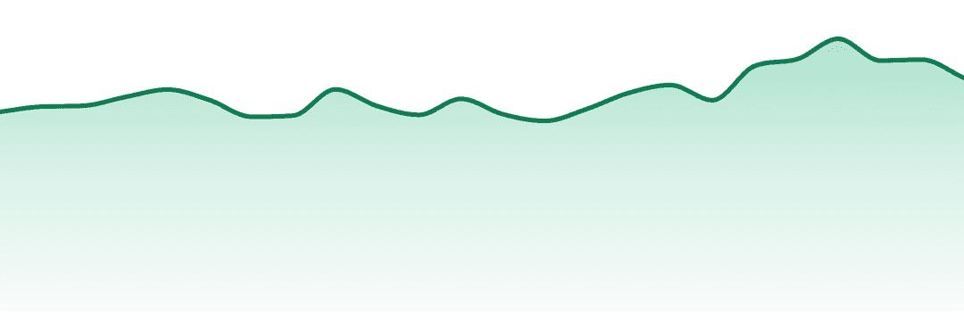 Seche trend chart