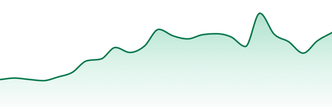 Side Hustle trend chart