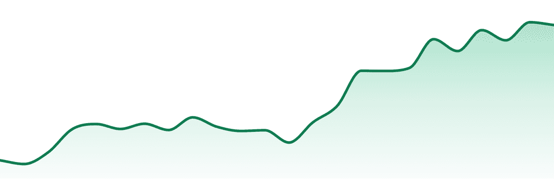 Smackers trend chart