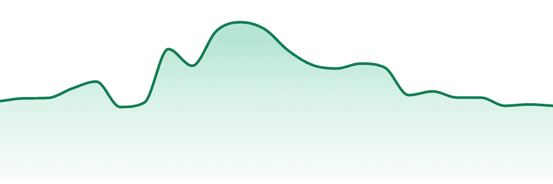 Space Race Cannabis trend chart