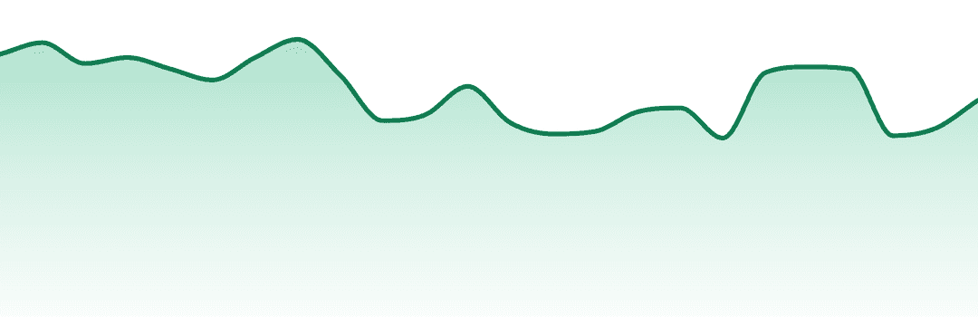 Tales & Travels trend chart