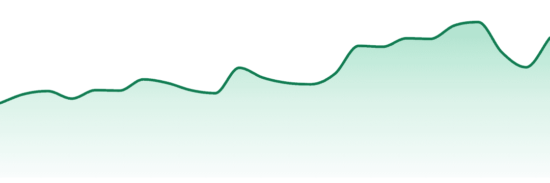Wellspring Fields trend chart